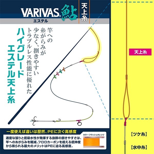 鮎天上糸エステル